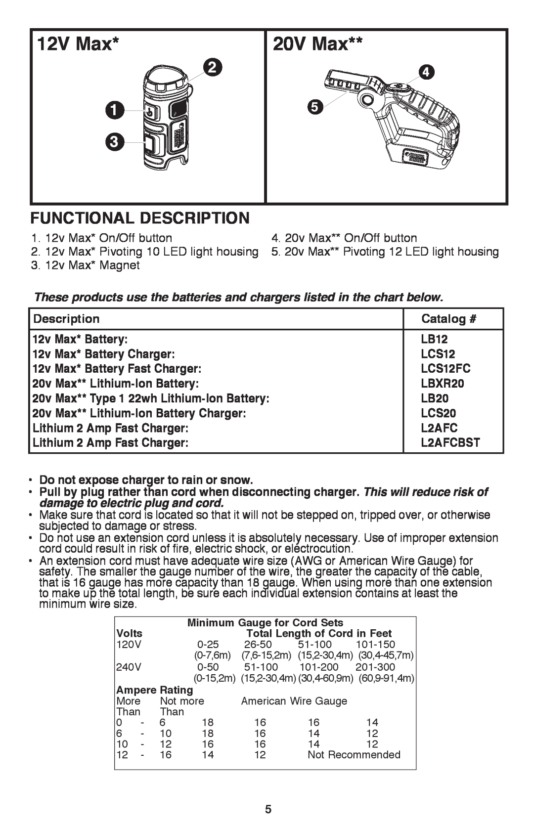 Black & Decker BDCF12, BDCF20 manual 12V Max, 20V Max, Functional Description 
